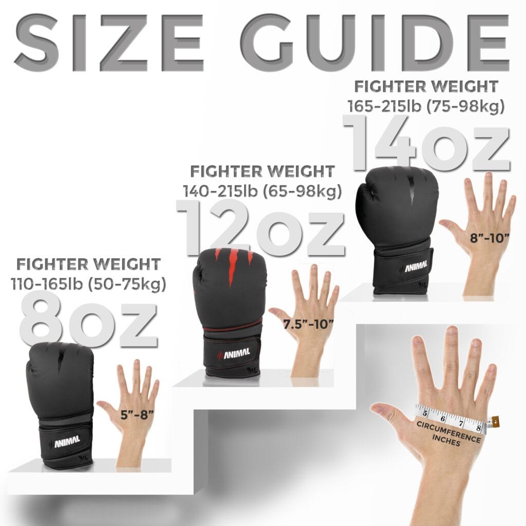 Boxing Shape/size Boxing Glove Size Explained | Animal Athletics | What boxing gloves ...