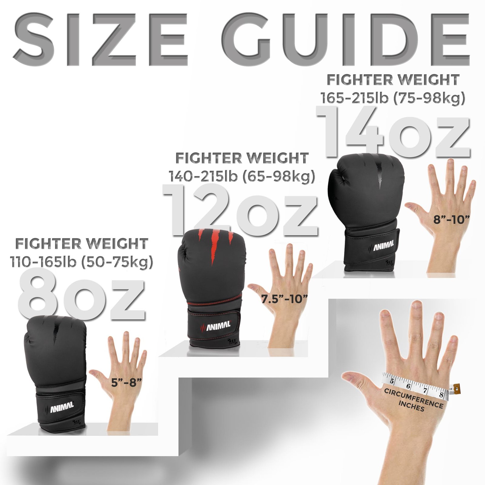 Boxing Glove Size Explained | Animal Athletics | What boxing gloves ...